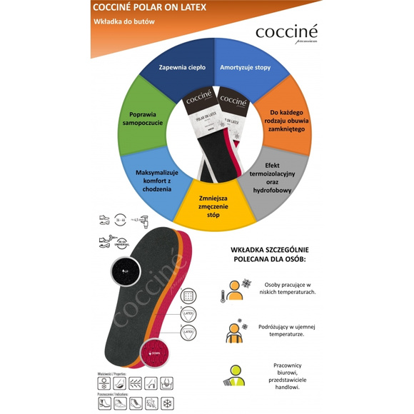 COCCINE Wkładka zimowa z polaru i latexu